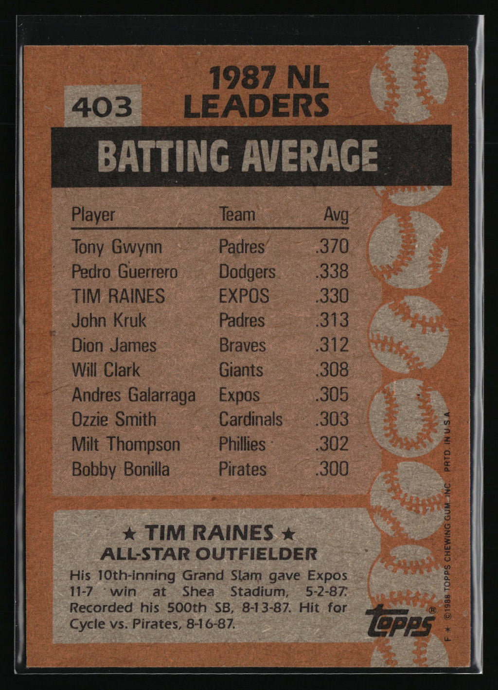 1988 Topps #403 Tim Raines