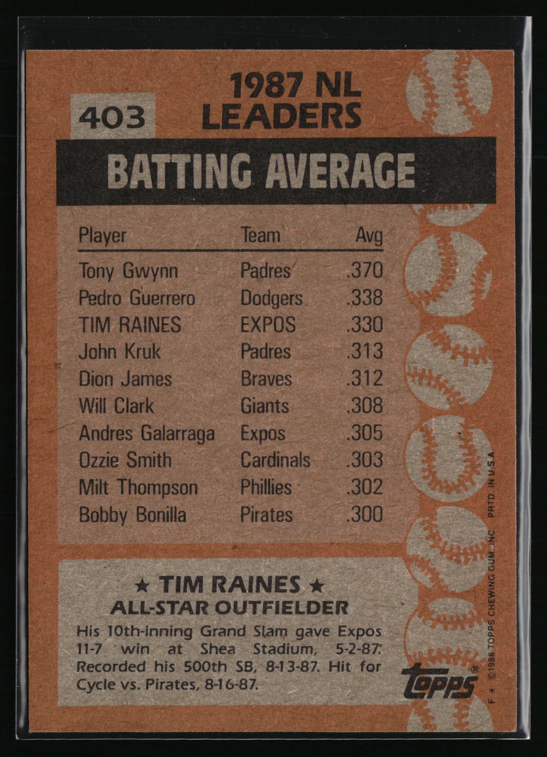 1988 Topps #403 Tim Raines