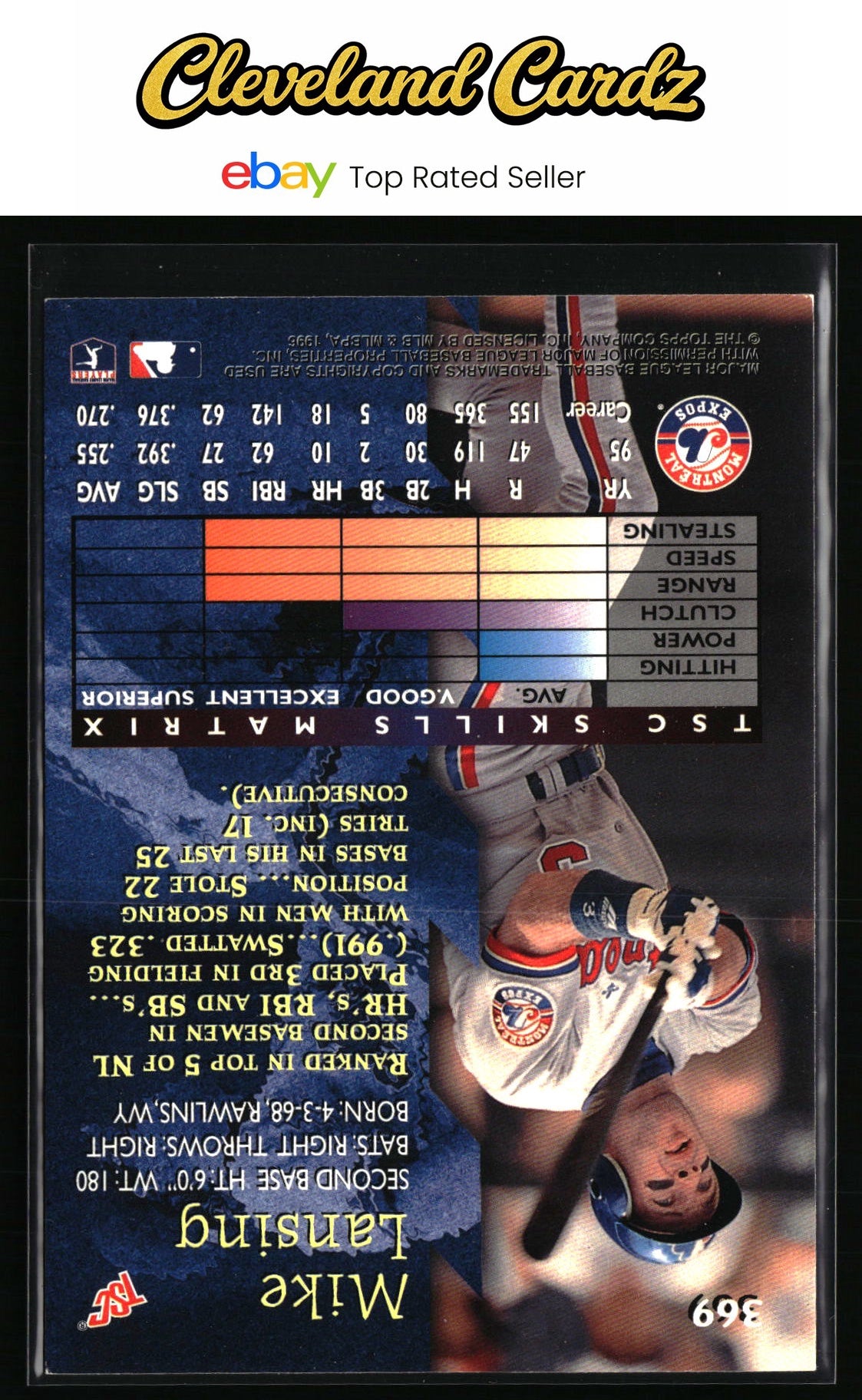 1996 Stadium Club #369 Mike Lansing