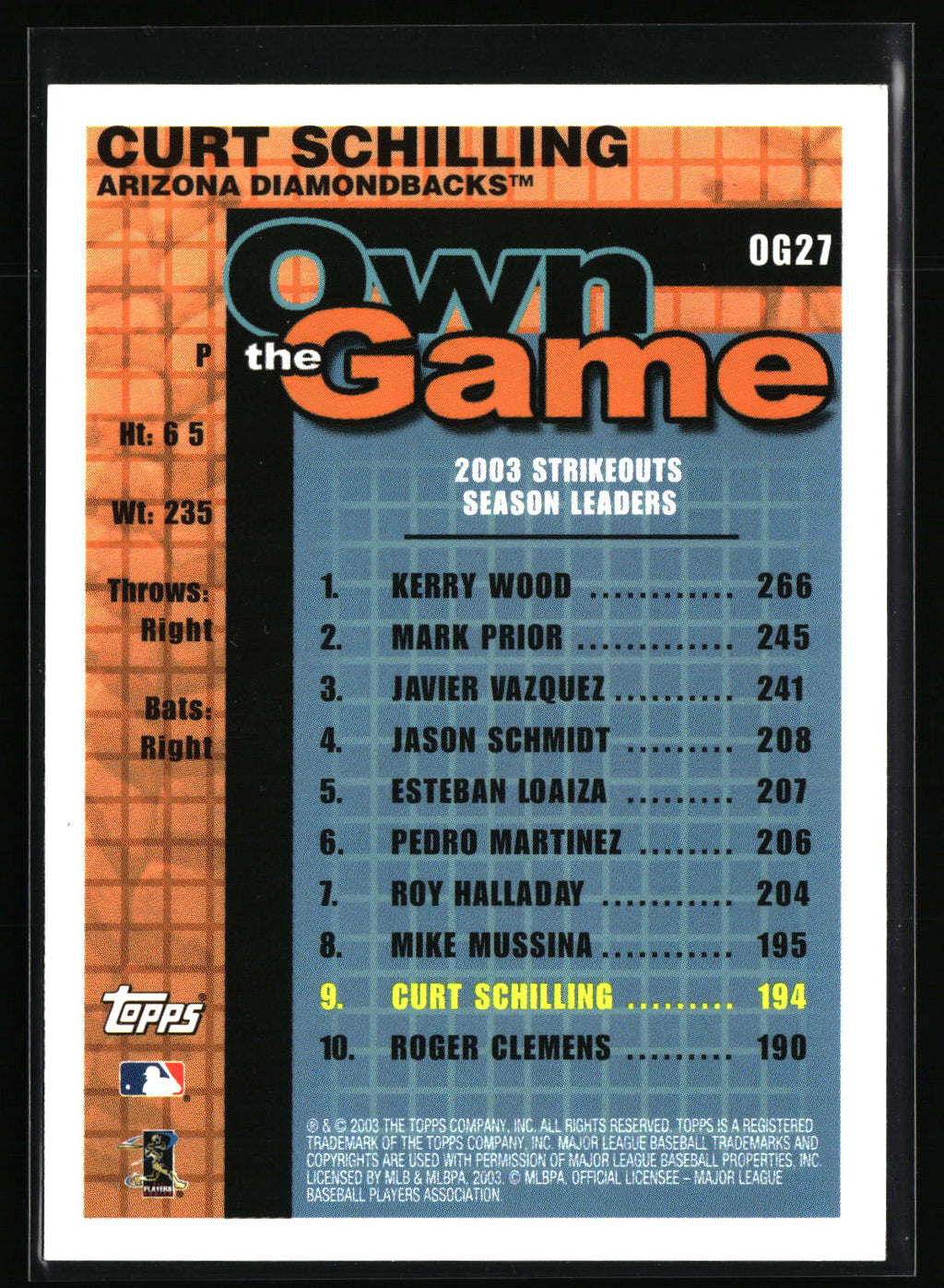 2004 Topps #OG27 Curt Schilling Own the Game