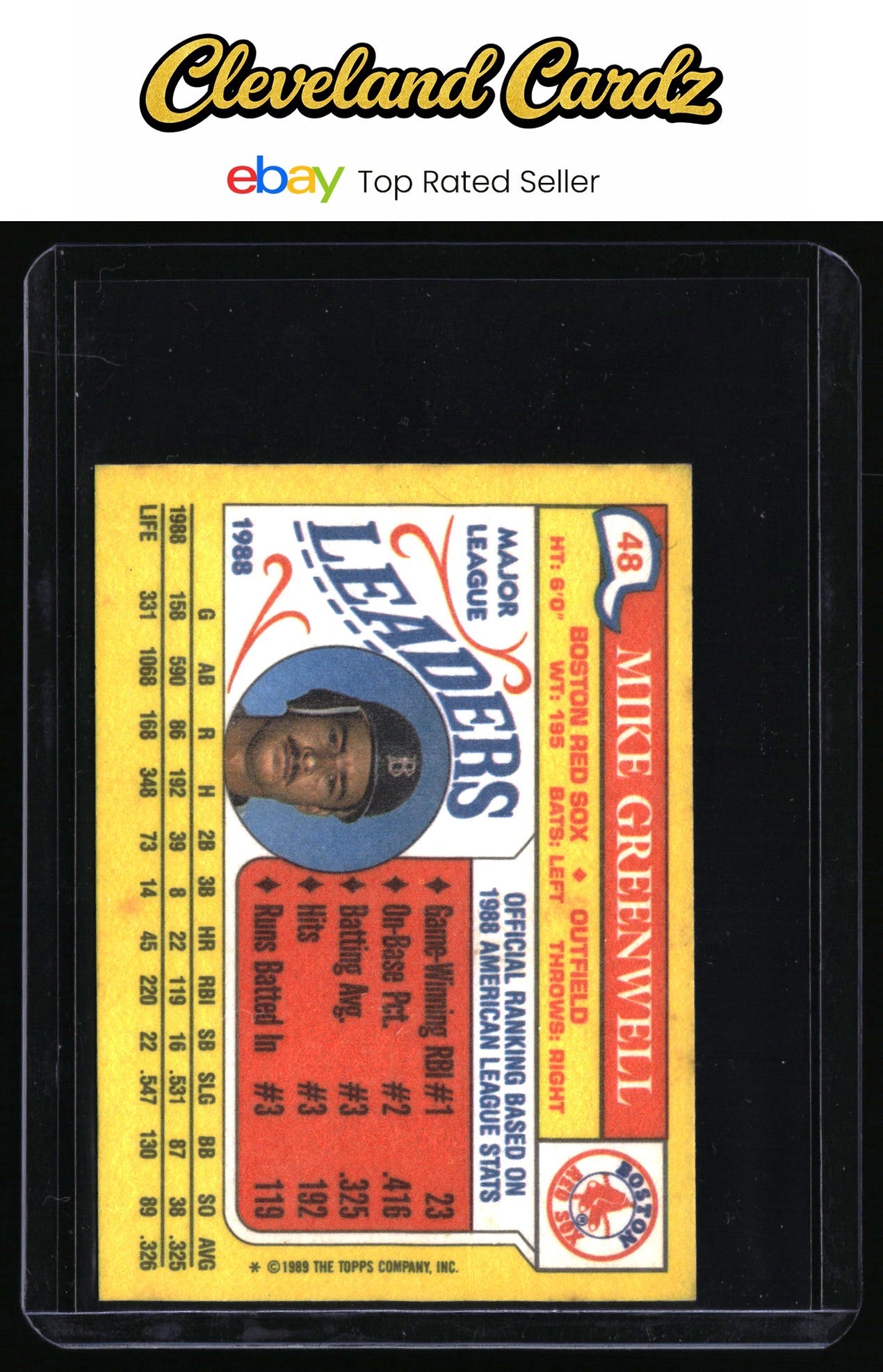 1989 Topps Major League Leaders Minis #48 Mike Greenwell