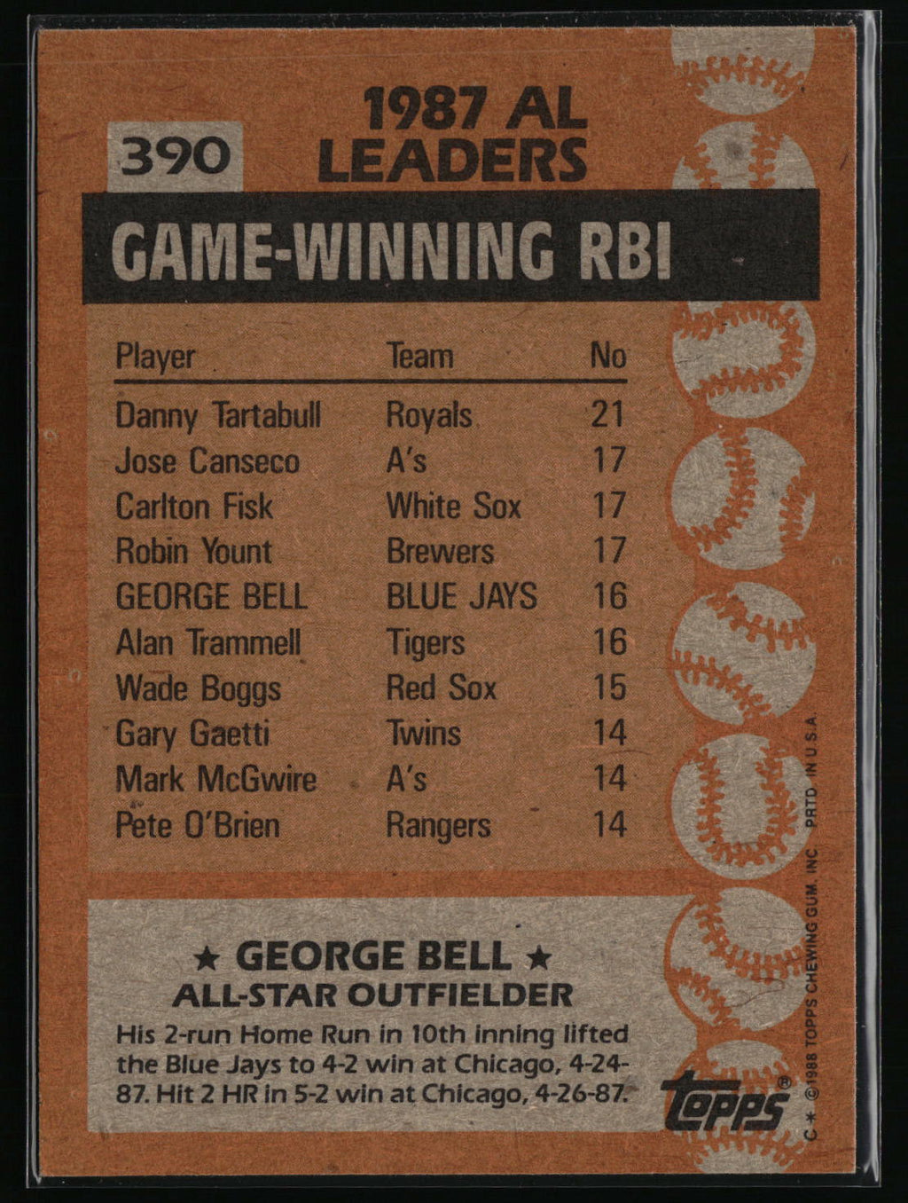 1988 Topps #390 George Bell