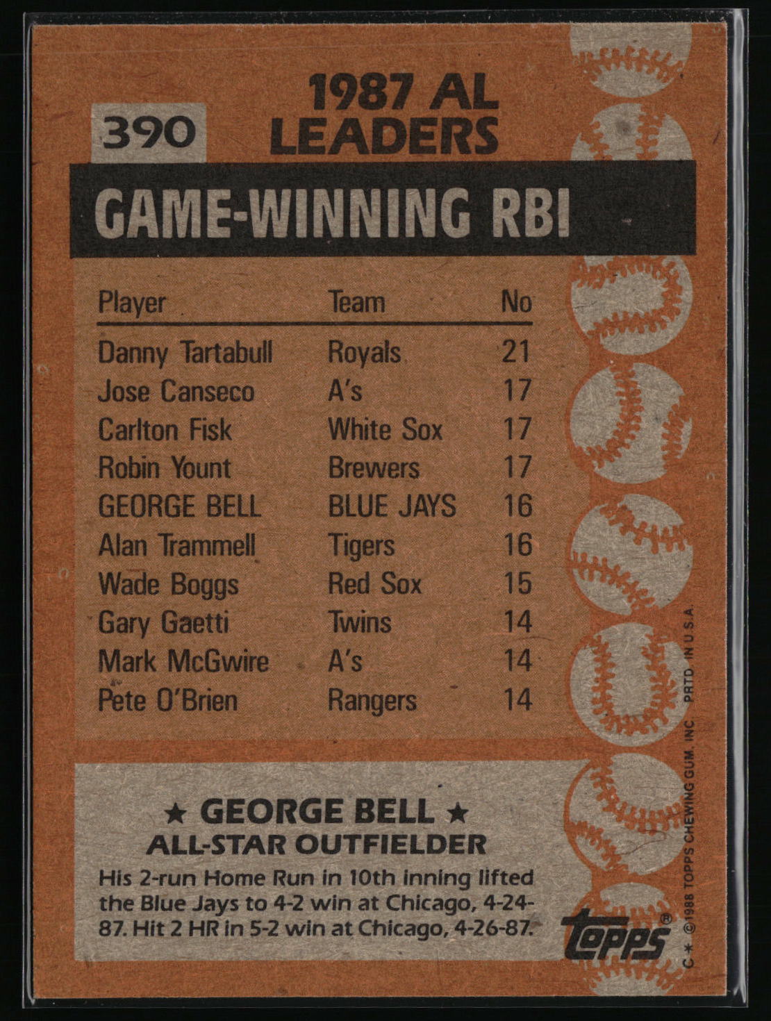 1988 Topps #390 George Bell
