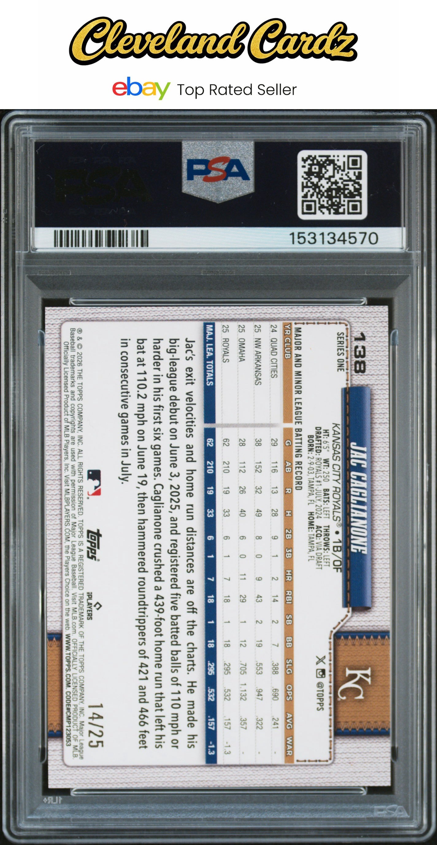 2026 Topps #138 Jac Caglianone Orange Holo Foil JERSEY MATCH #14/25 PSA9 RC POP1