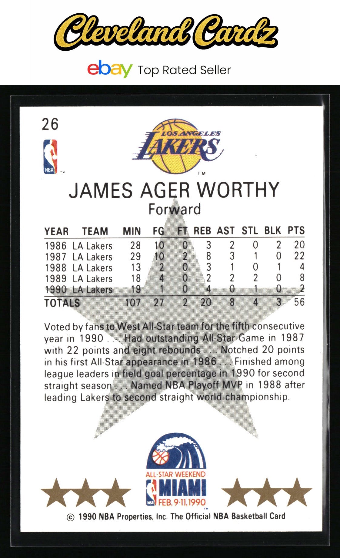 1990-91 Hoops #26 James Worthy