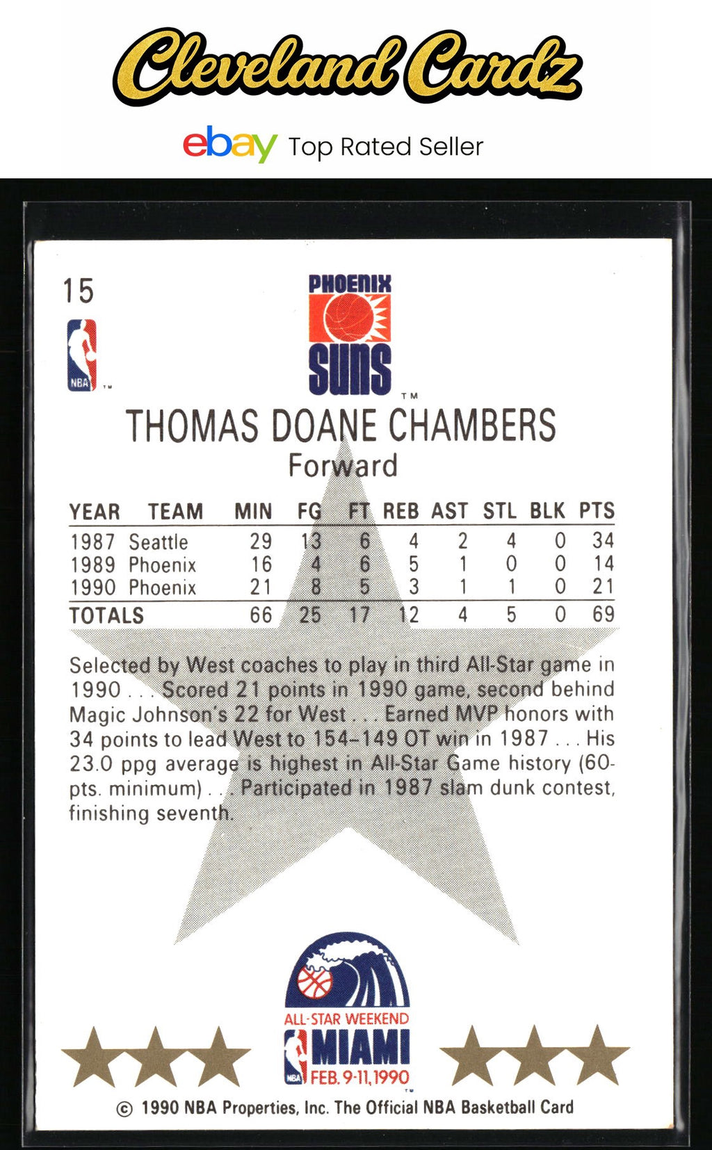 1990-91 Hoops #15 Tom Chambers