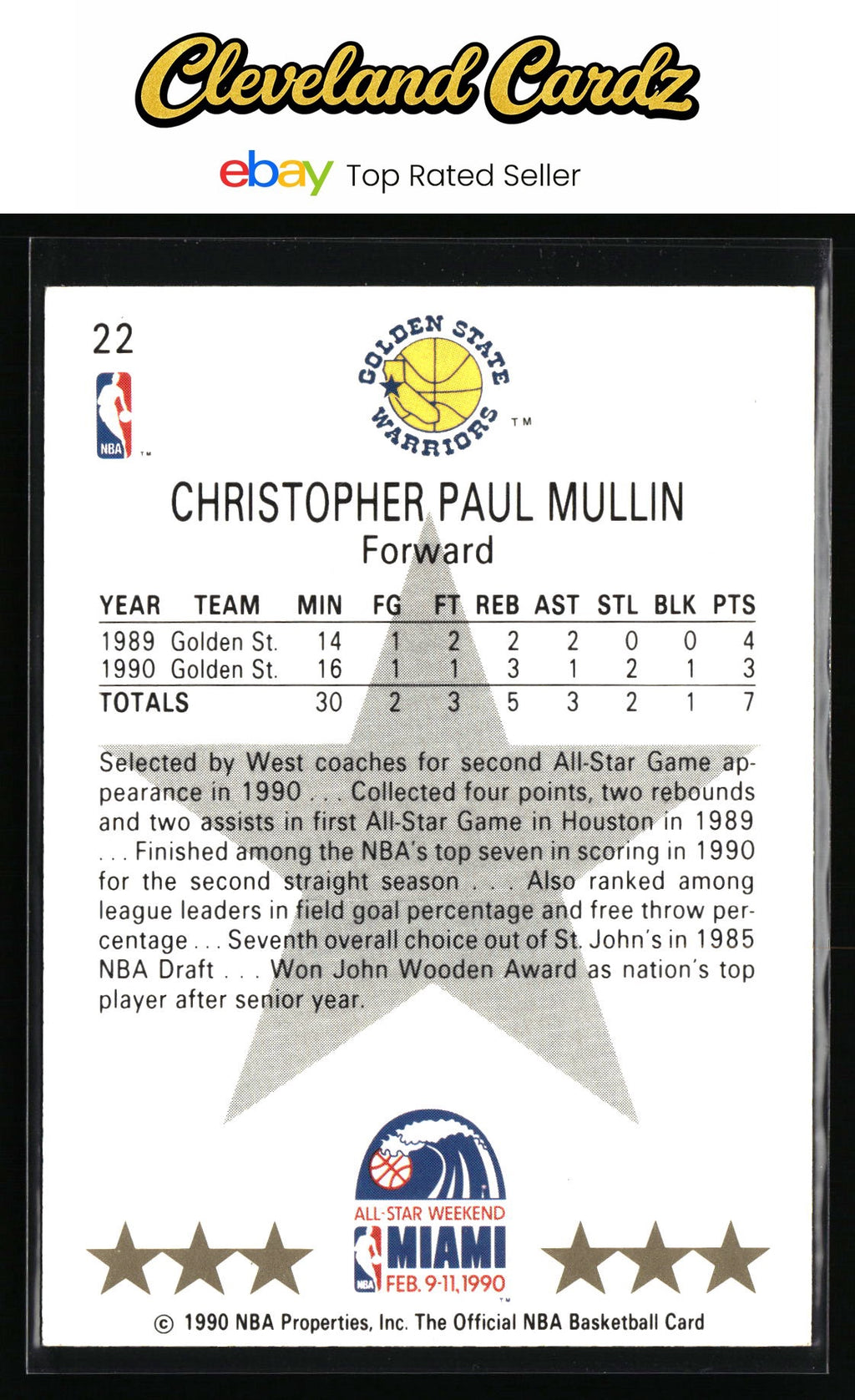 1990-91 Hoops #22 Chris Mullin
