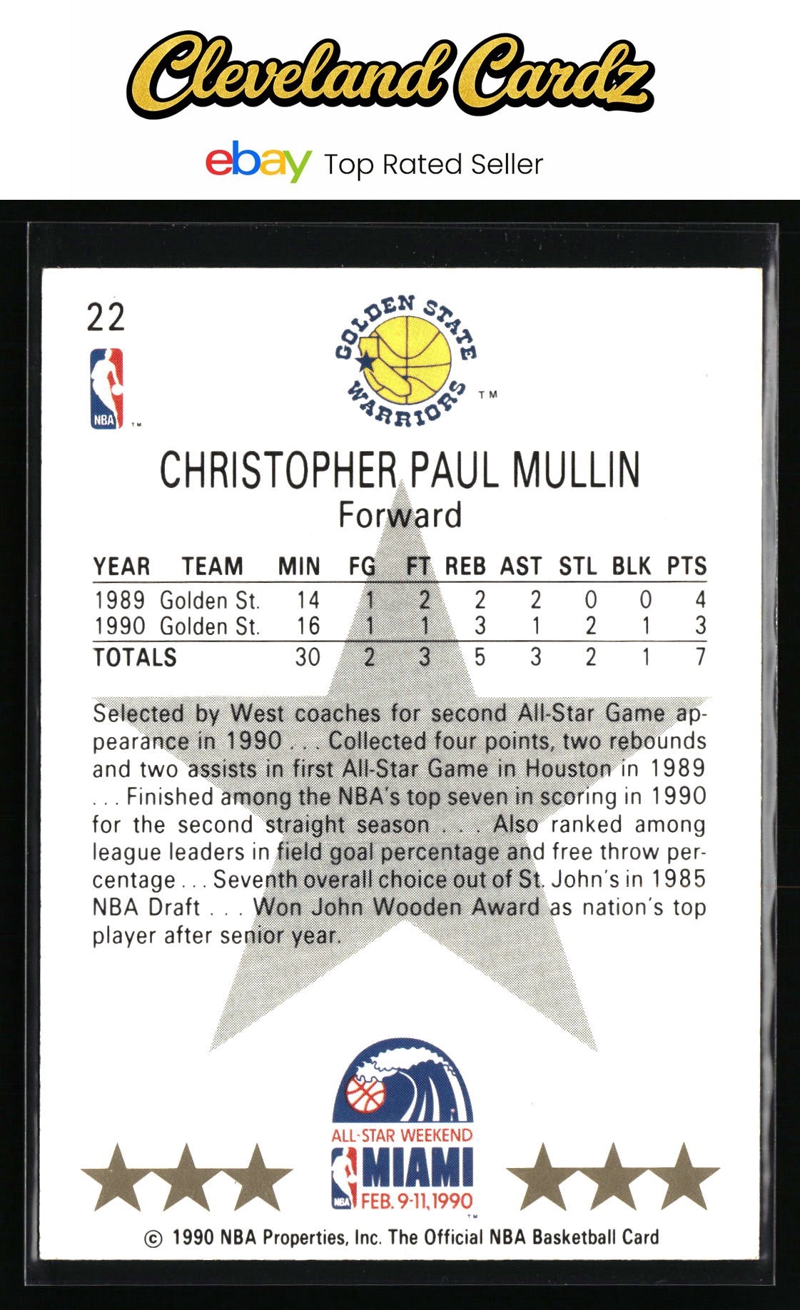 1990-91 Hoops #22 Chris Mullin
