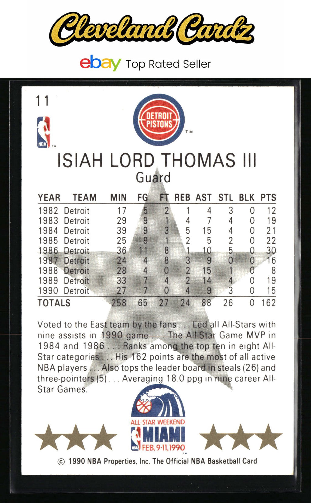 1990-91 Hoops #11 Isiah Thomas