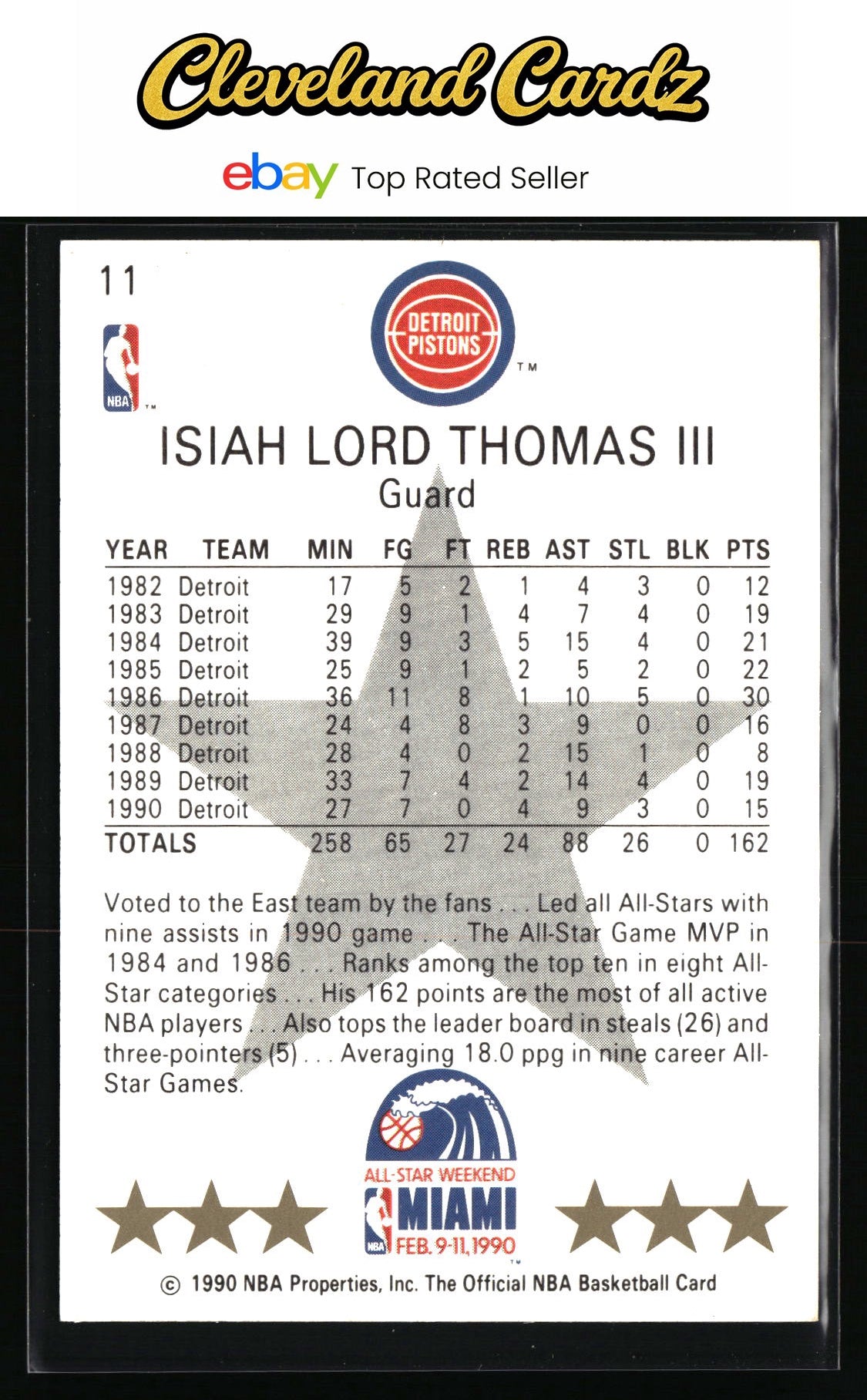 1990-91 Hoops #11 Isiah Thomas