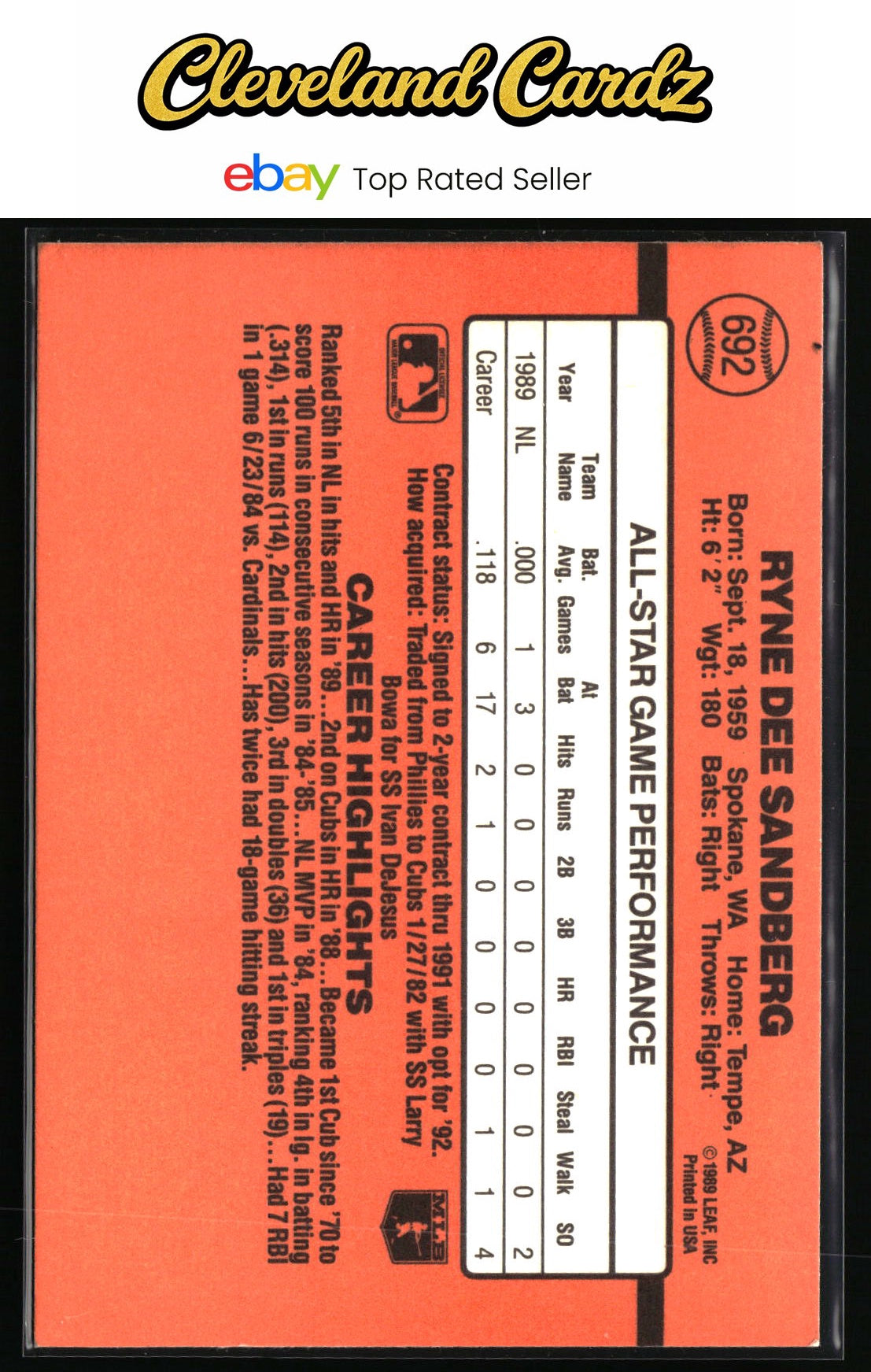 1990 Donruss #692 Ryne Sandberg
