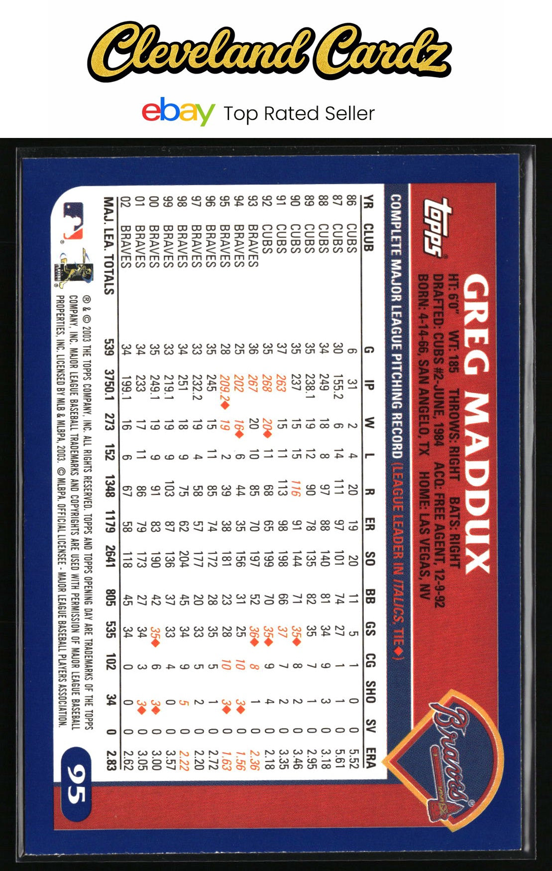 2003 Topps Opening Day #95 Greg Maddux
