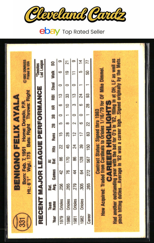 1983 Donruss #331 Benny Ayala