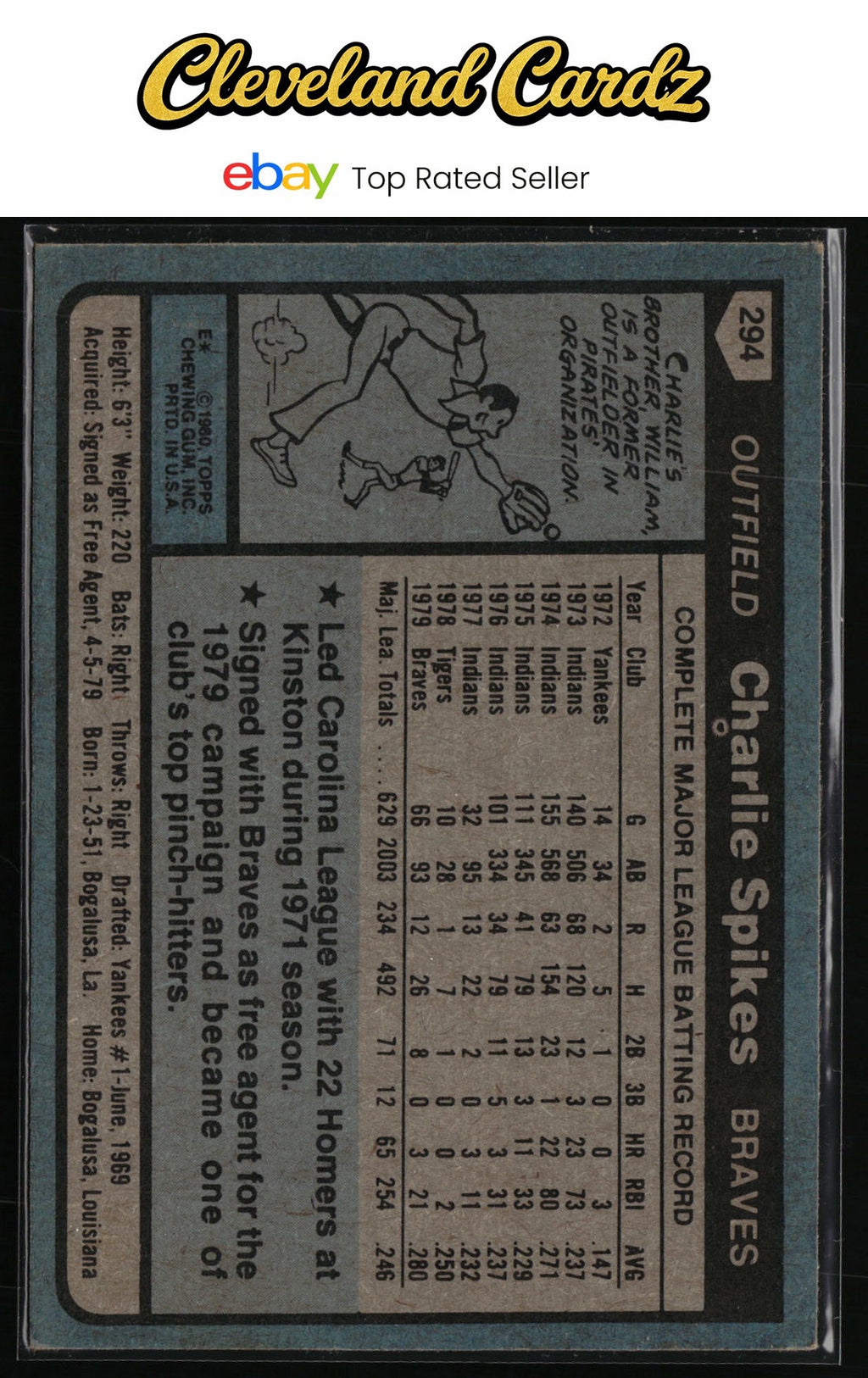 1980 Topps #294 Charlie Spikes