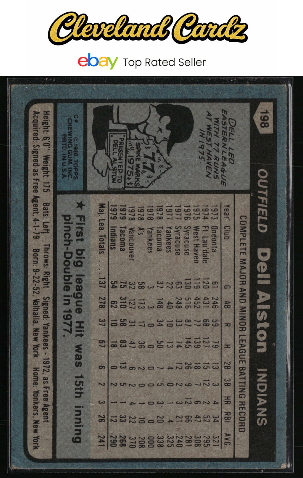 1980 Topps #198 Dell Alston