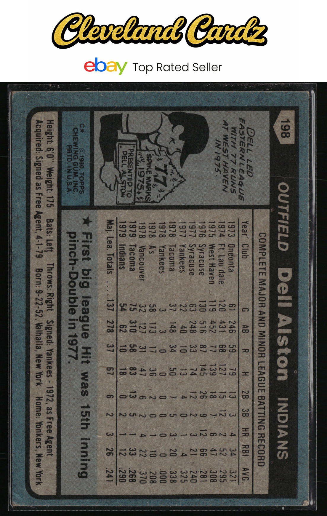 1980 Topps #198 Dell Alston