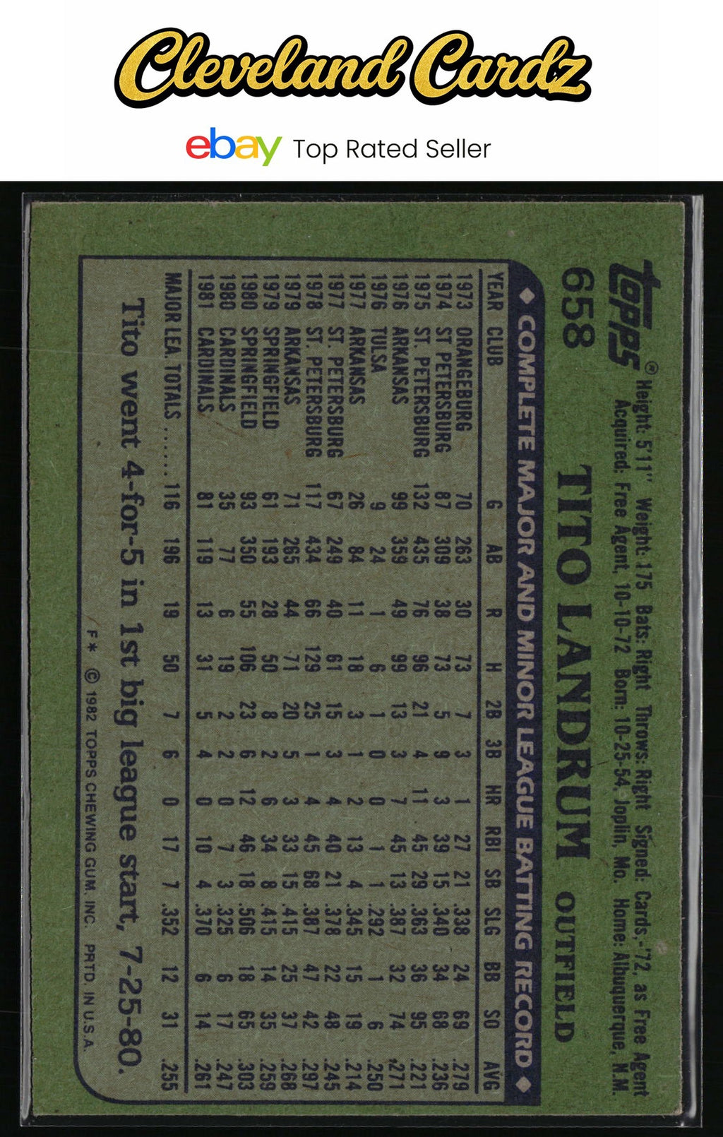 1982 Topps #658 Tito Landrum
