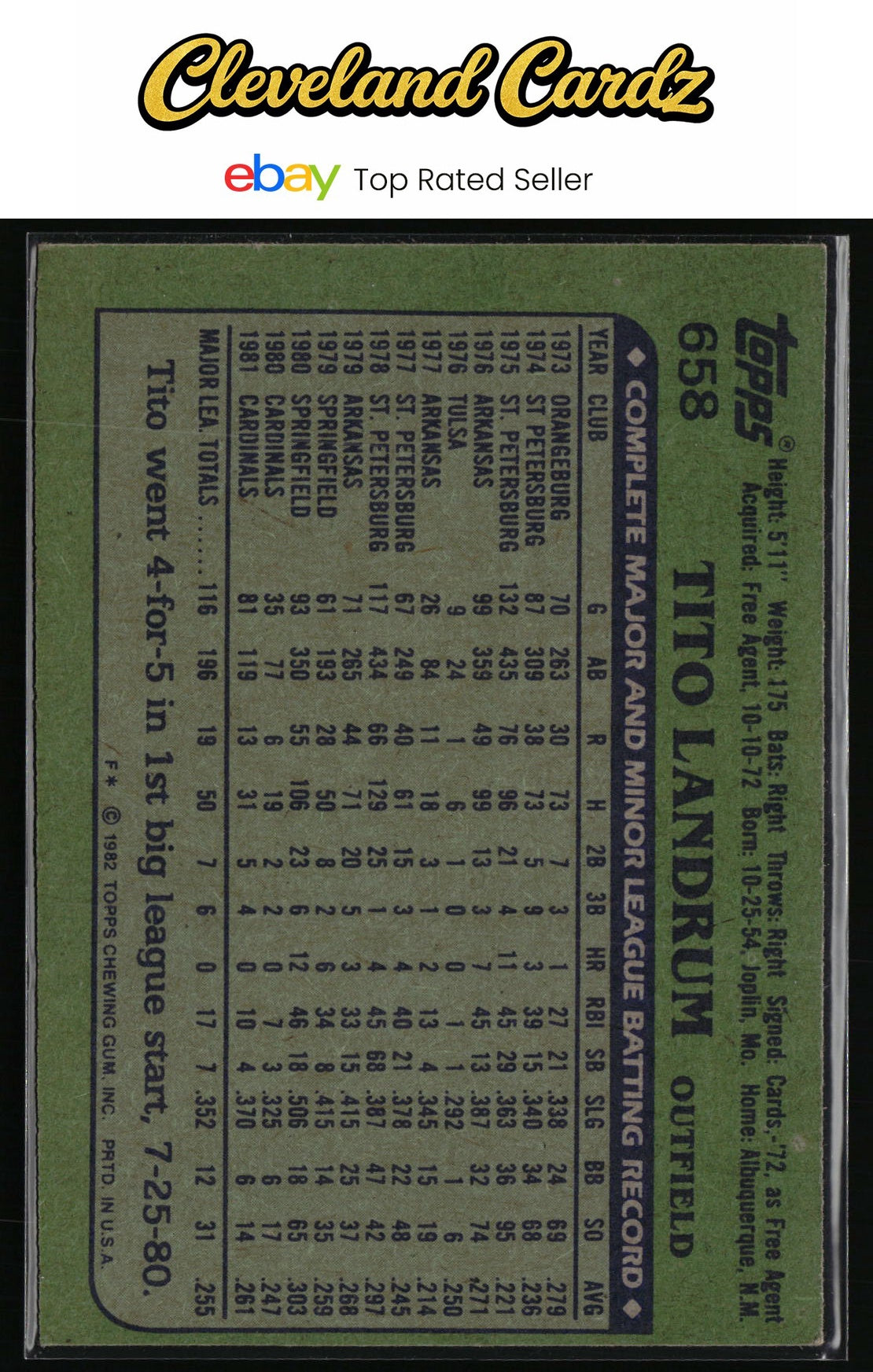 1982 Topps #658 Tito Landrum