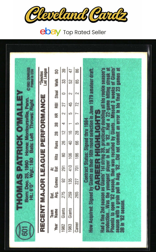 1984 Donruss #601 Tom O'Malley