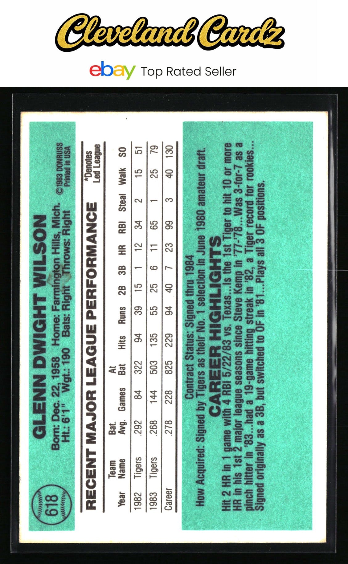 1984 Donruss #618 Glenn Wilson
