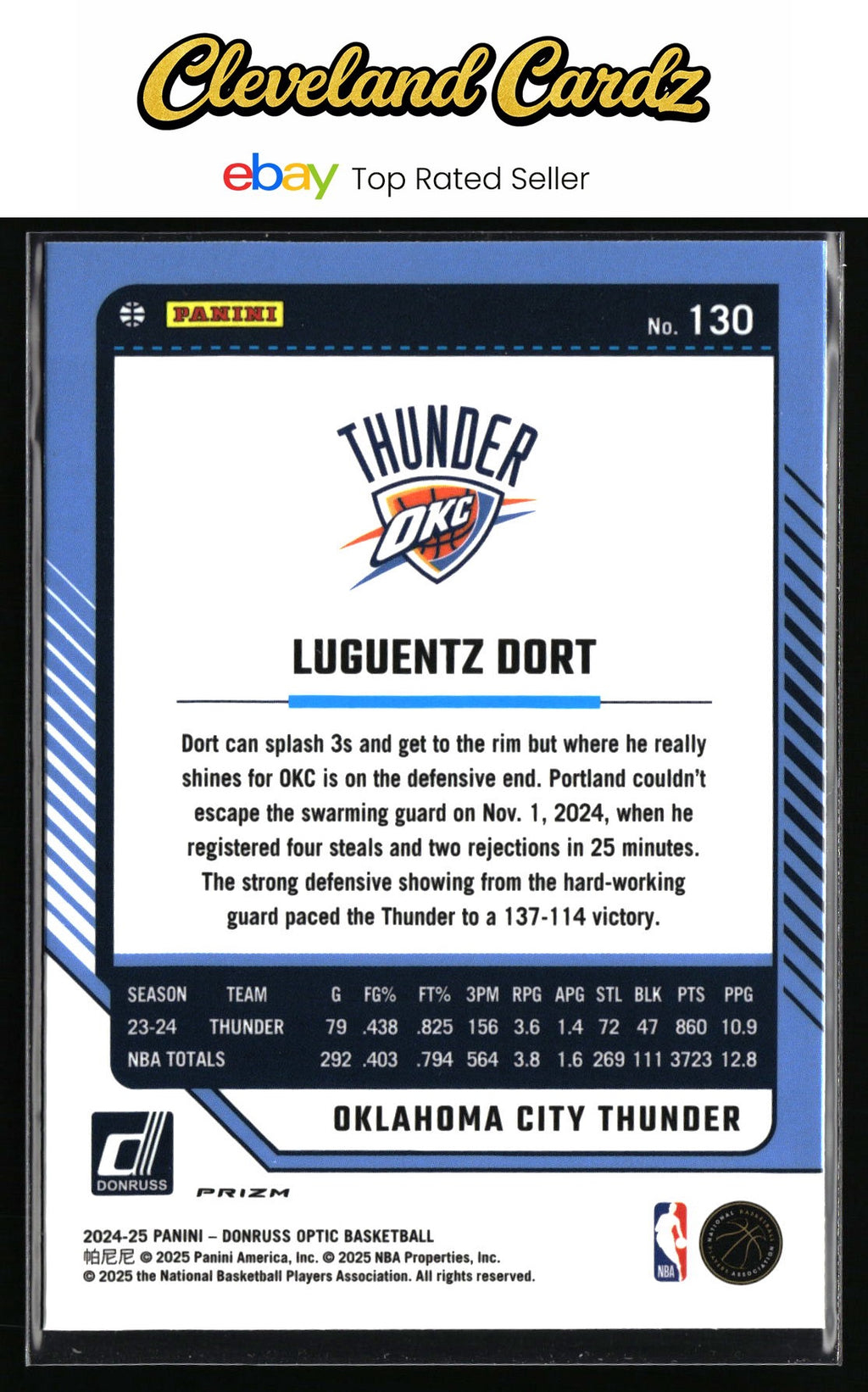 2024-25 Donruss Optic #130 Luguentz Dort Holo