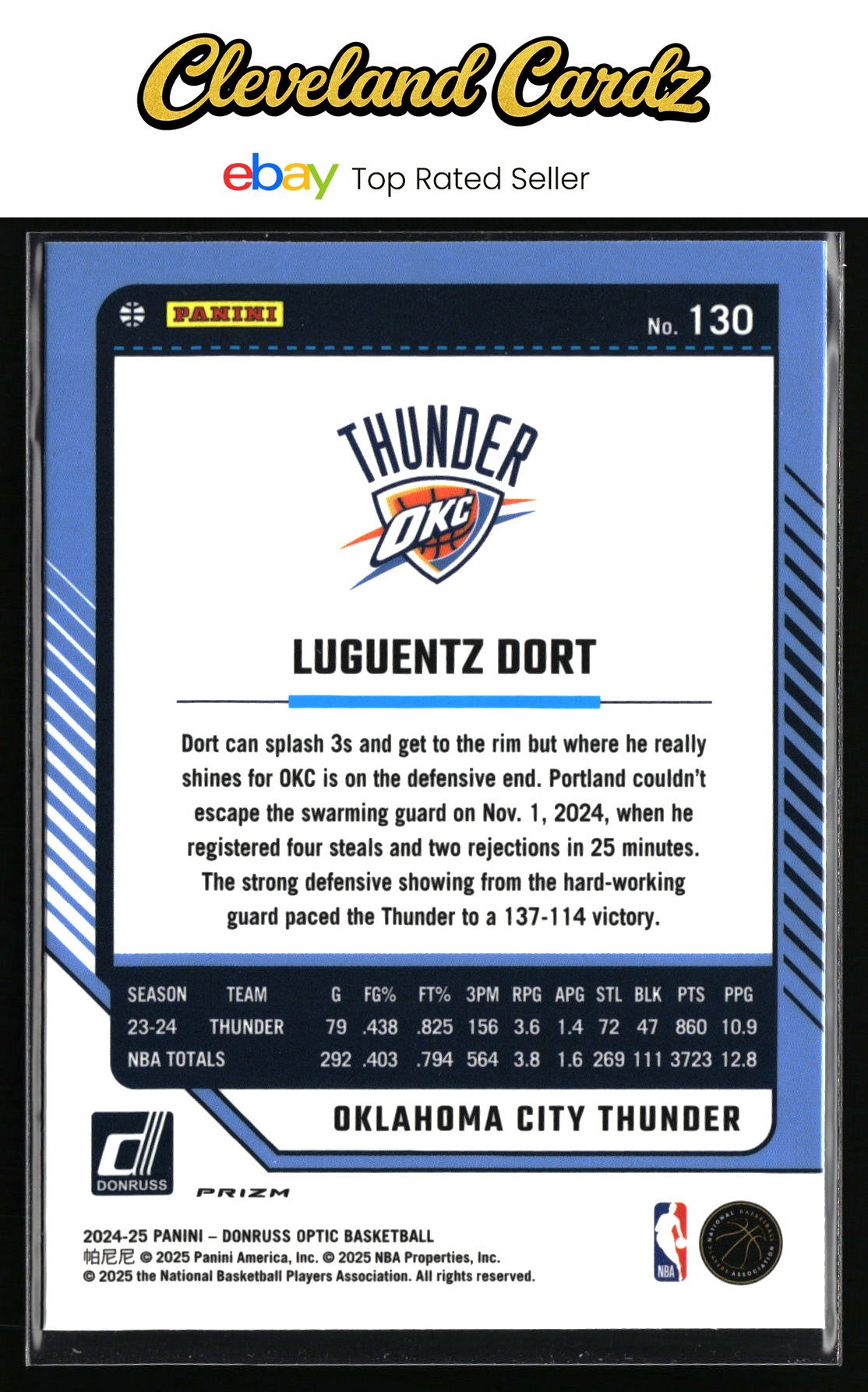 2024-25 Donruss Optic #130 Luguentz Dort Holo