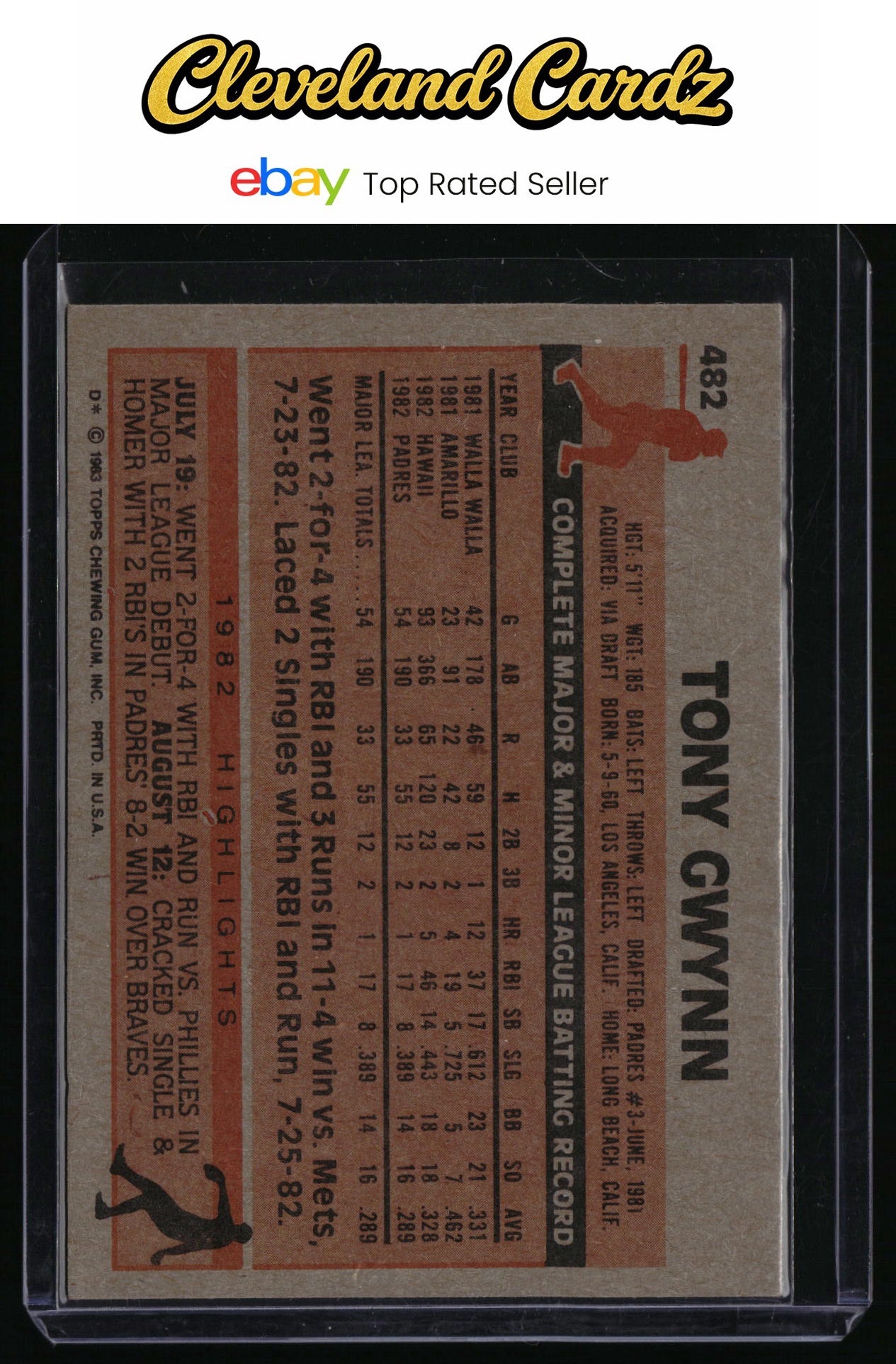 1983 Topps #482 Tony Gwynn RC