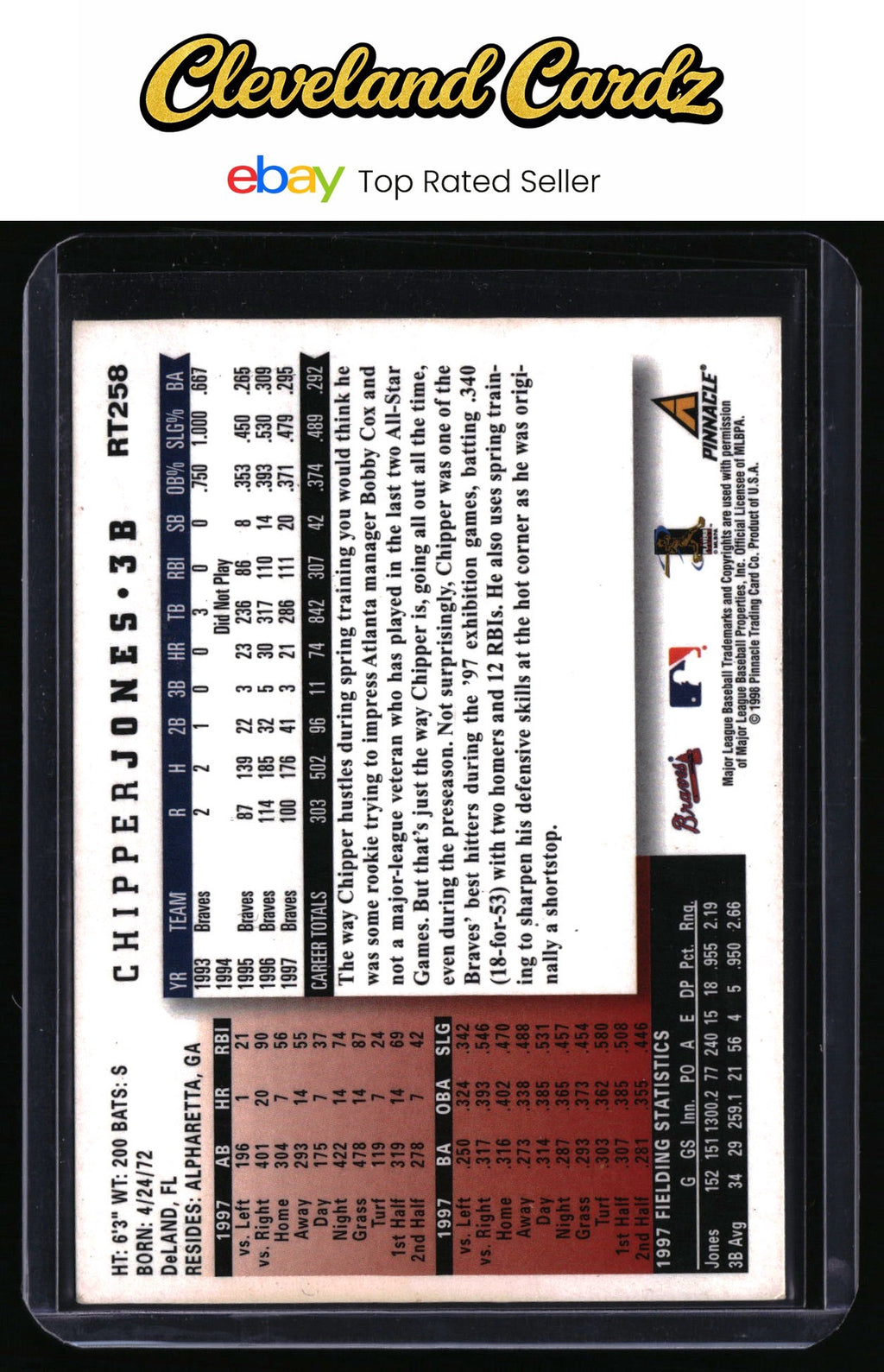 1998 Score Rookie & Traded #RT258 Chipper Jones