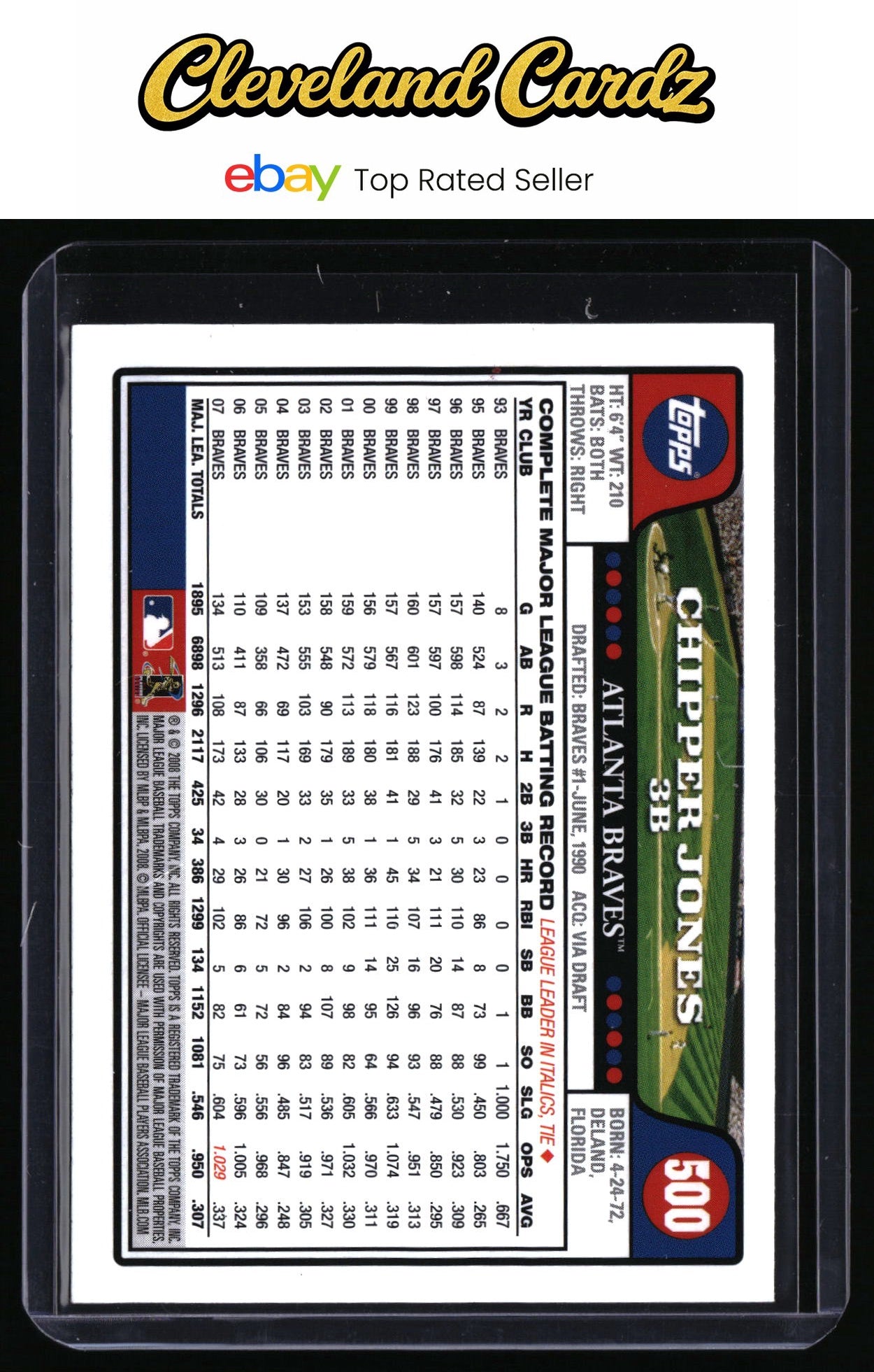2008 Topps #500 Chipper Jones