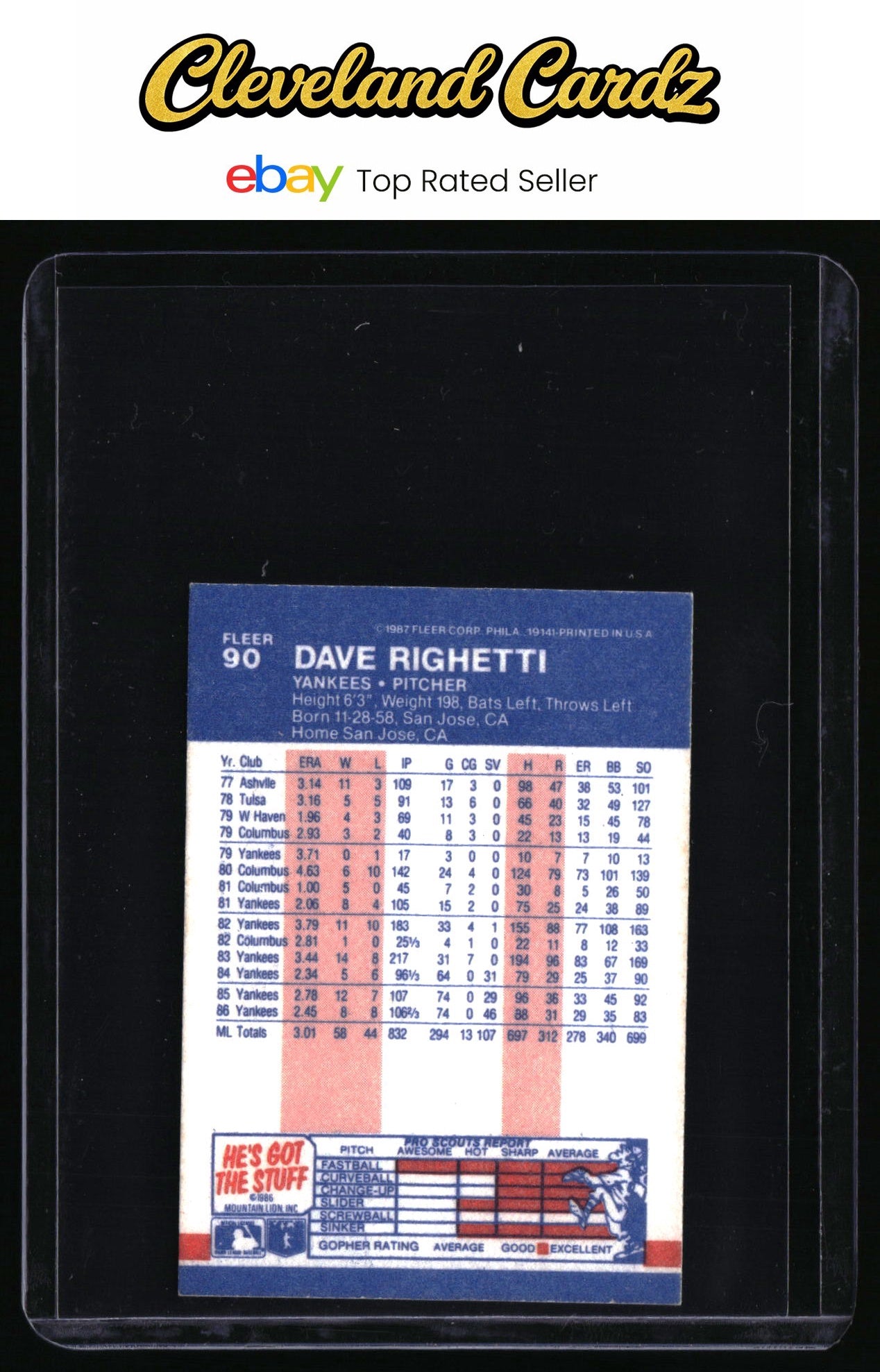 1987 Fleer Classic Miniatures #90 Dave Righetti
