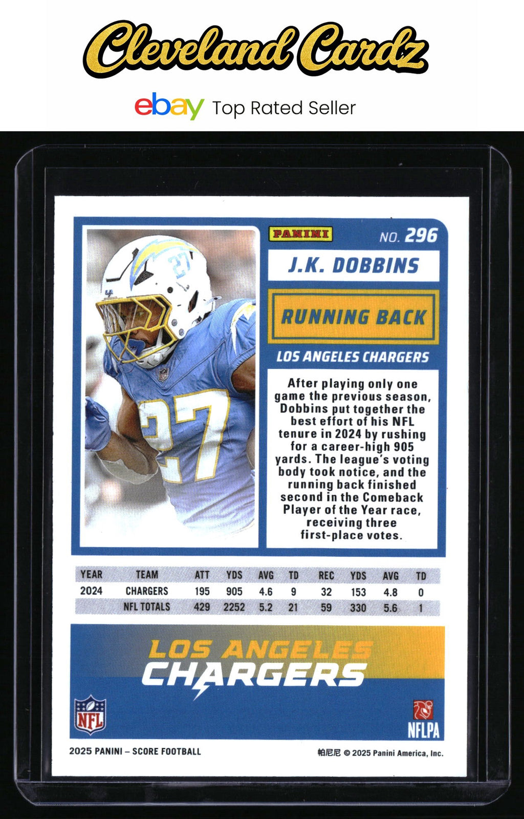 2025 Score #296 J.K. Dobbins Scorecard
