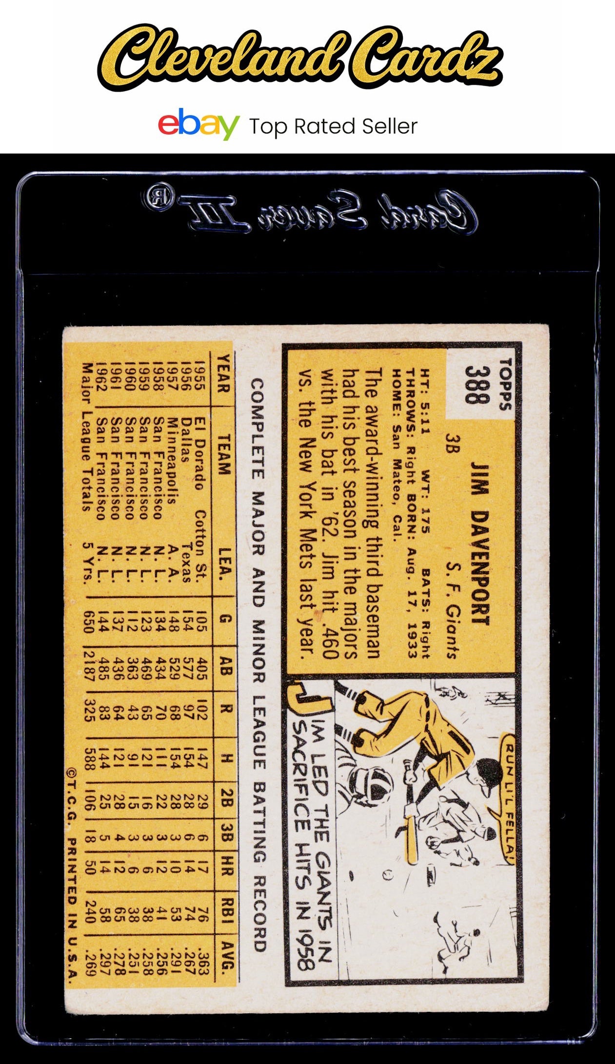 1963 Topps #388 Jim Davenport