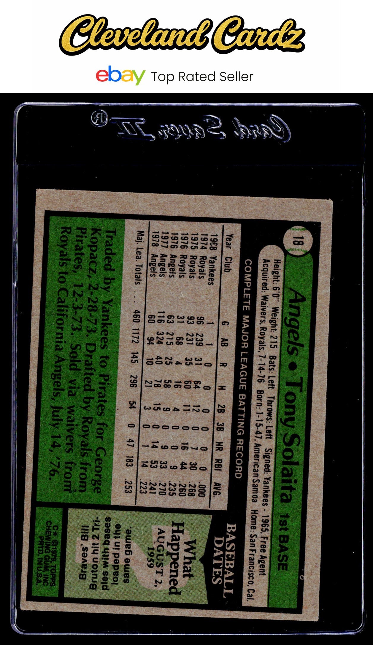 1979 Topps #18 Tony Solaita