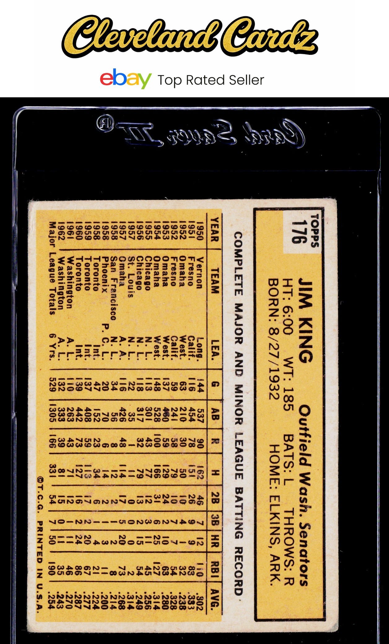 1963 Topps #176 Jim King