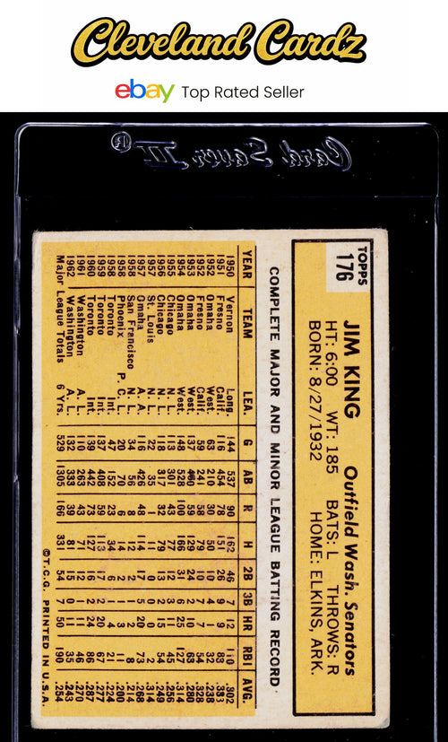 1963 Topps #176 Jim King