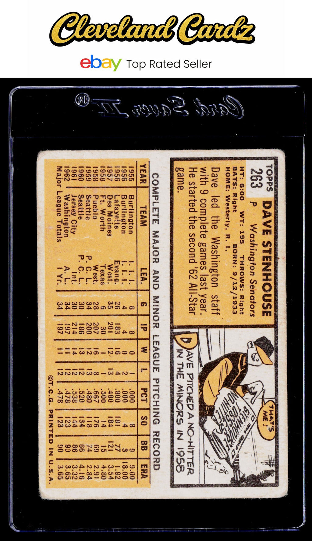 1963 Topps #263 Dave Stenhouse