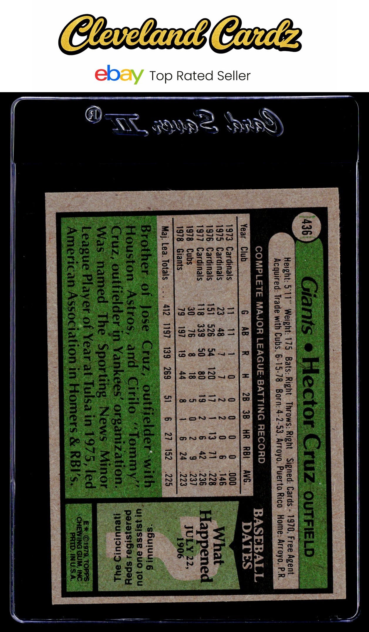 1979 Topps #436 Hector Cruz