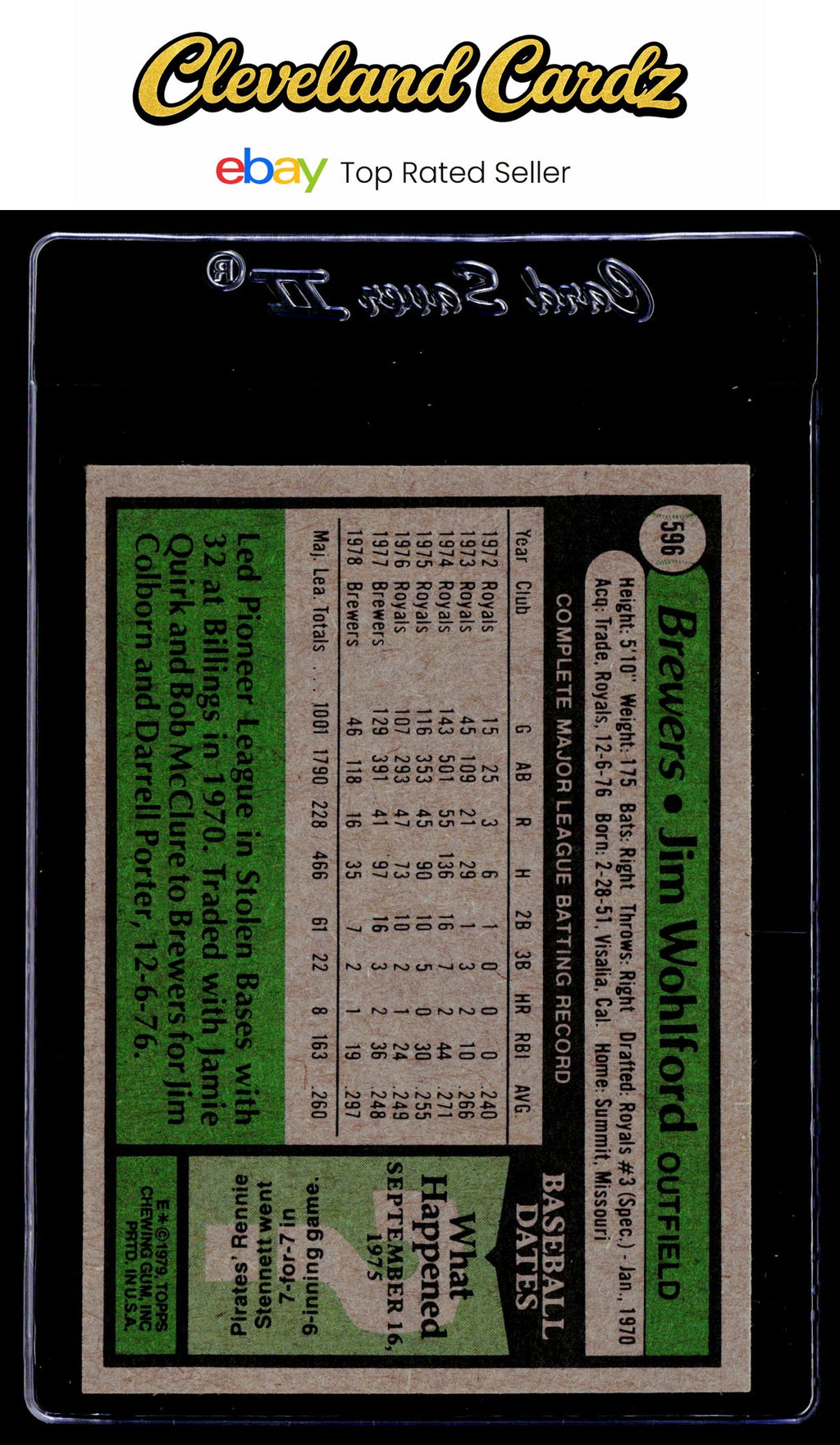 1979 Topps #596 Jim Wohlford