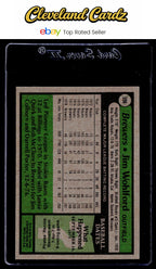 1979 Topps #596 Jim Wohlford