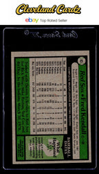 1979 Topps #83 Fred Kendall