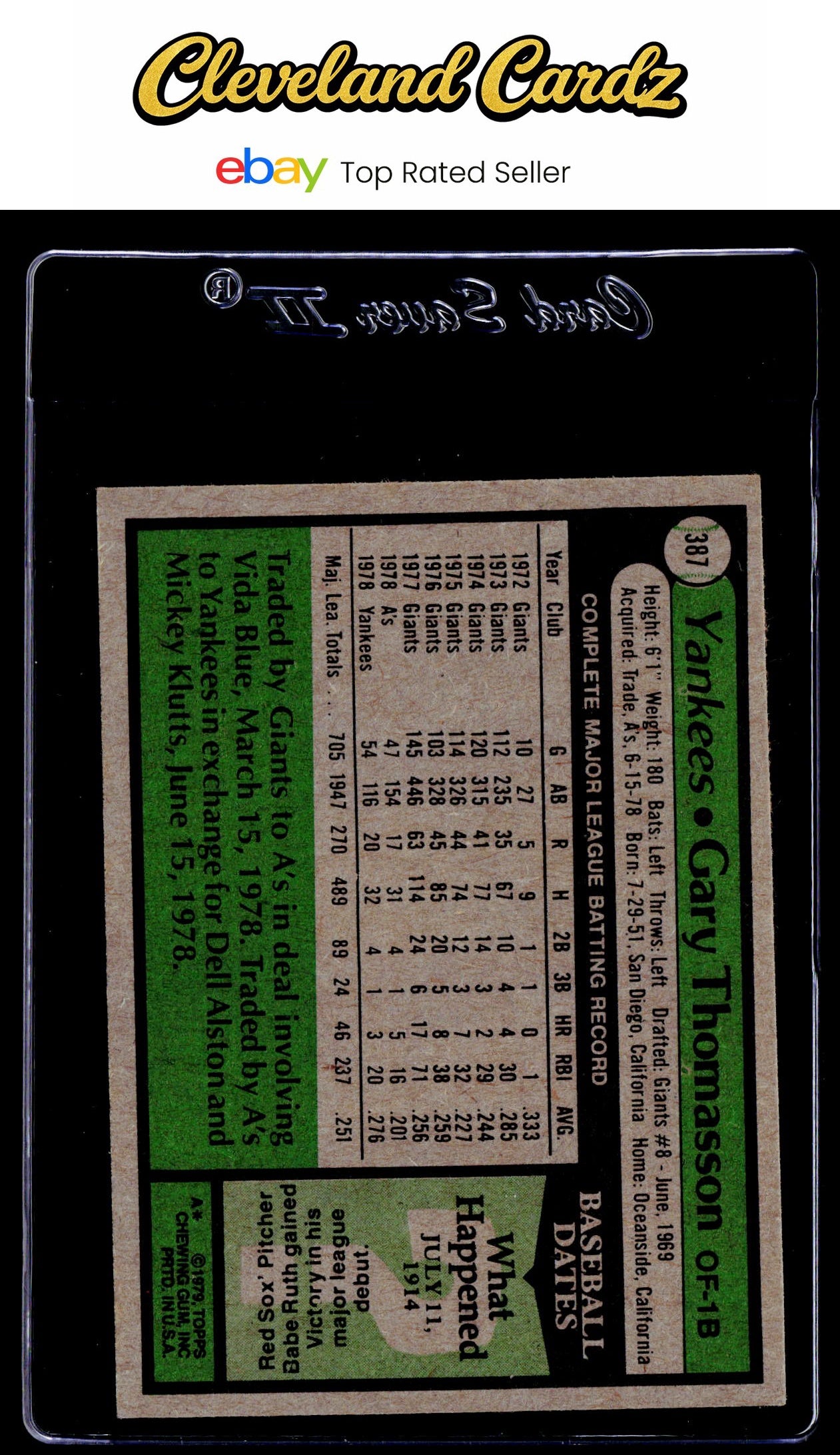 1979 Topps #387 Gary Thomasson