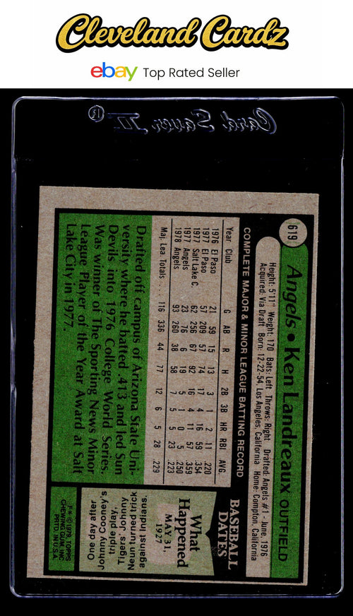 1979 Topps #619 Ken Landreaux RC