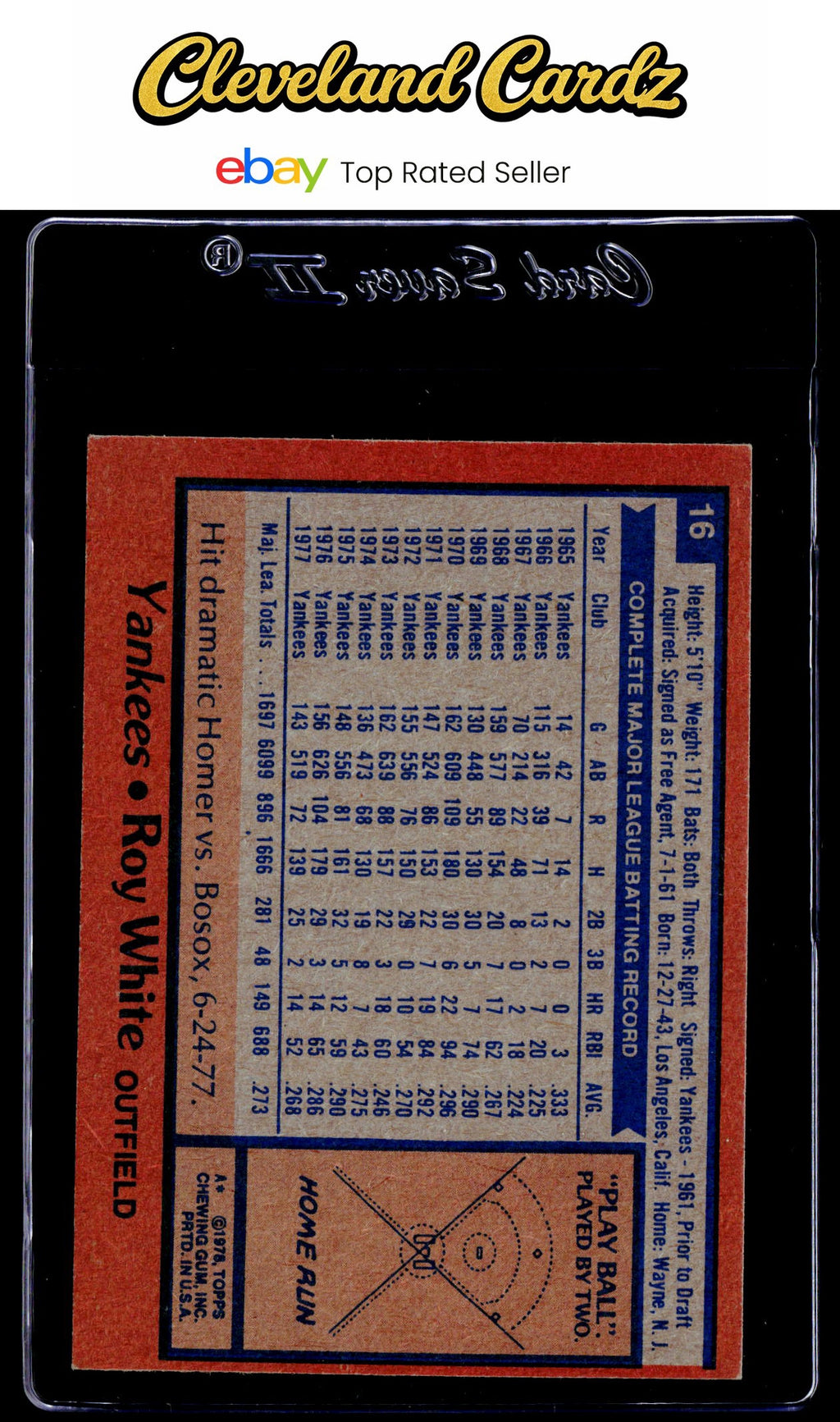 1978 Topps #16 Roy White