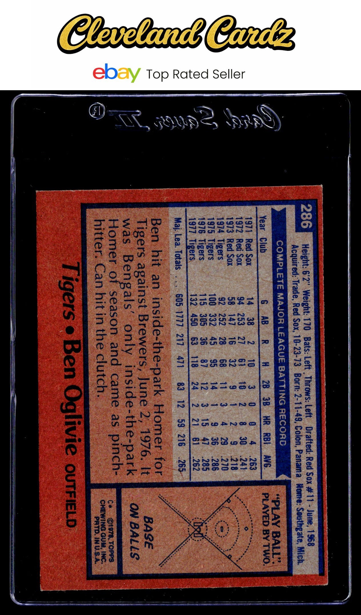 1978 Topps #286 Ben Oglivie