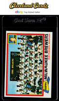 1981 Topps #668 Milwaukee Brewers / Bob Rodgers Team Checklists