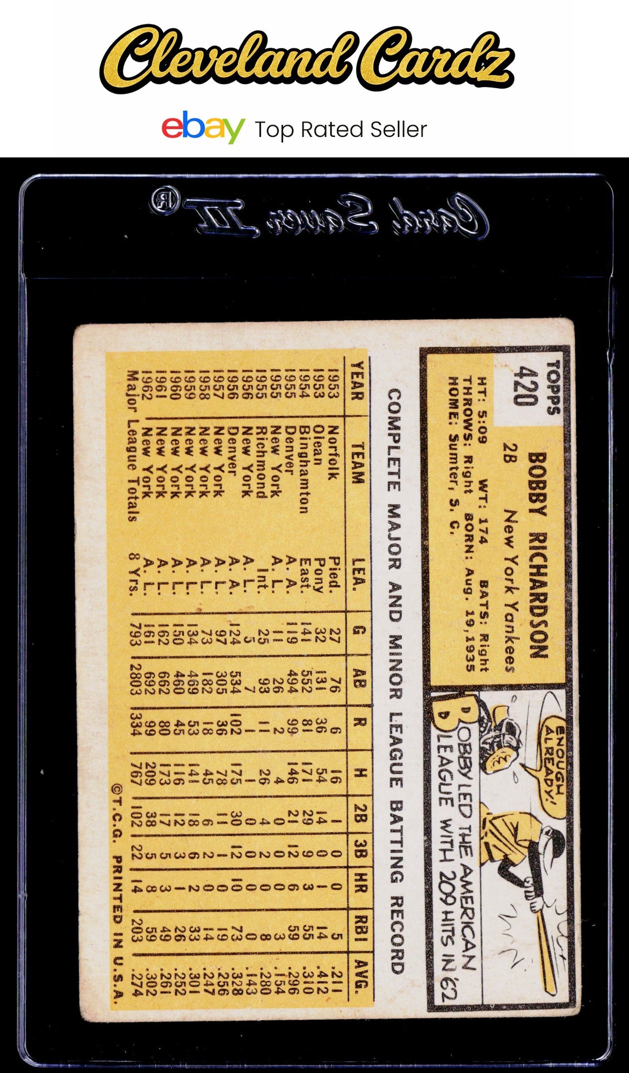 1963 Topps #420 Bobby Richardson