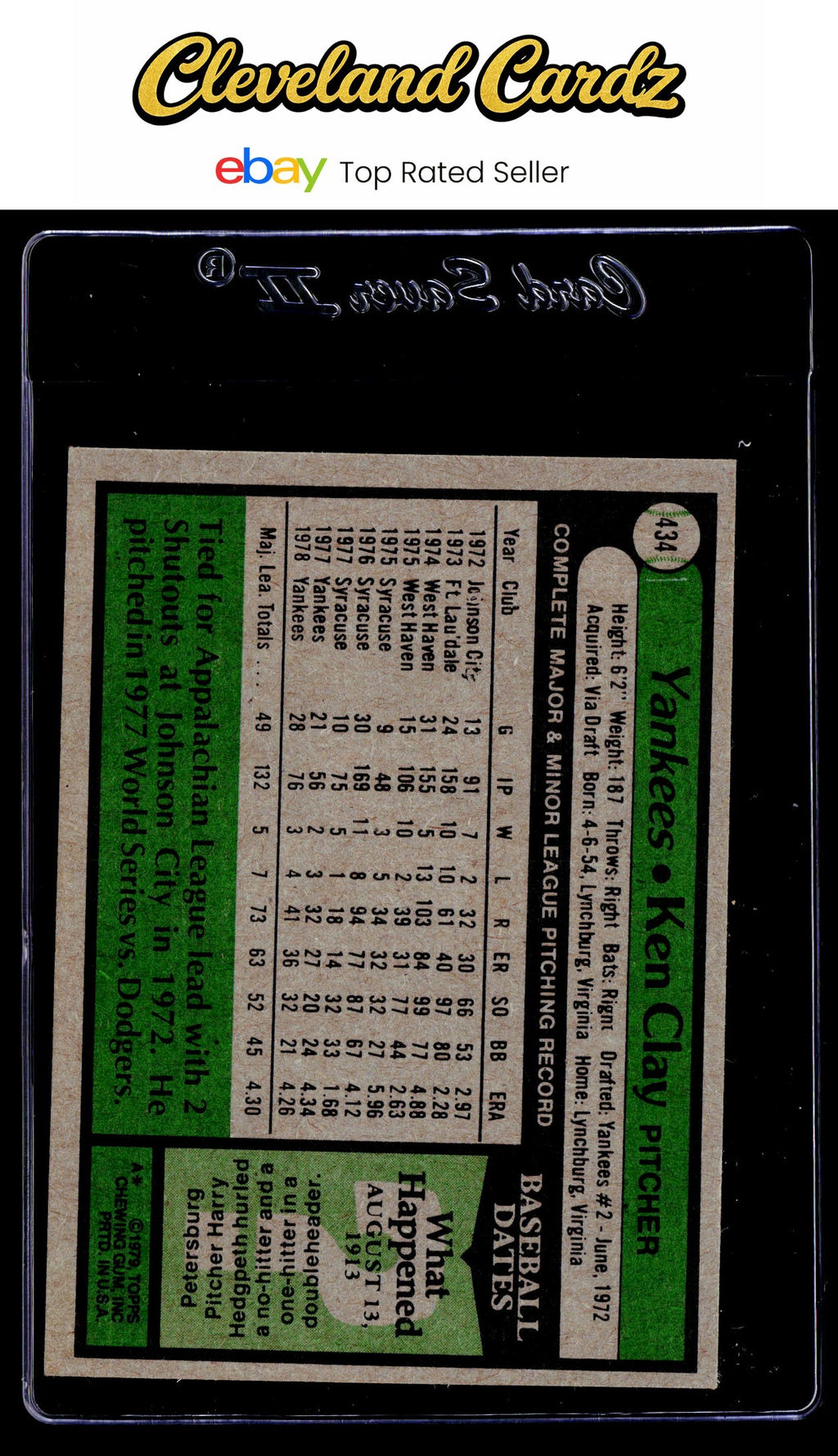 1979 Topps #434 Ken Clay