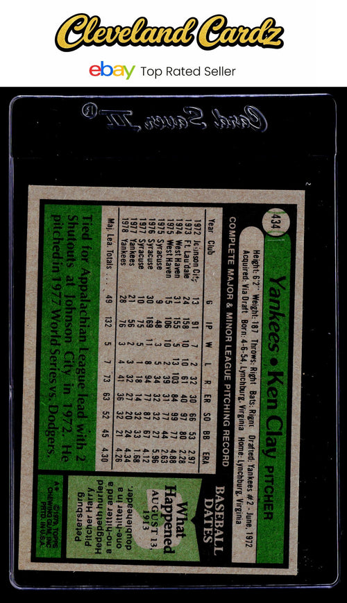 1979 Topps #434 Ken Clay