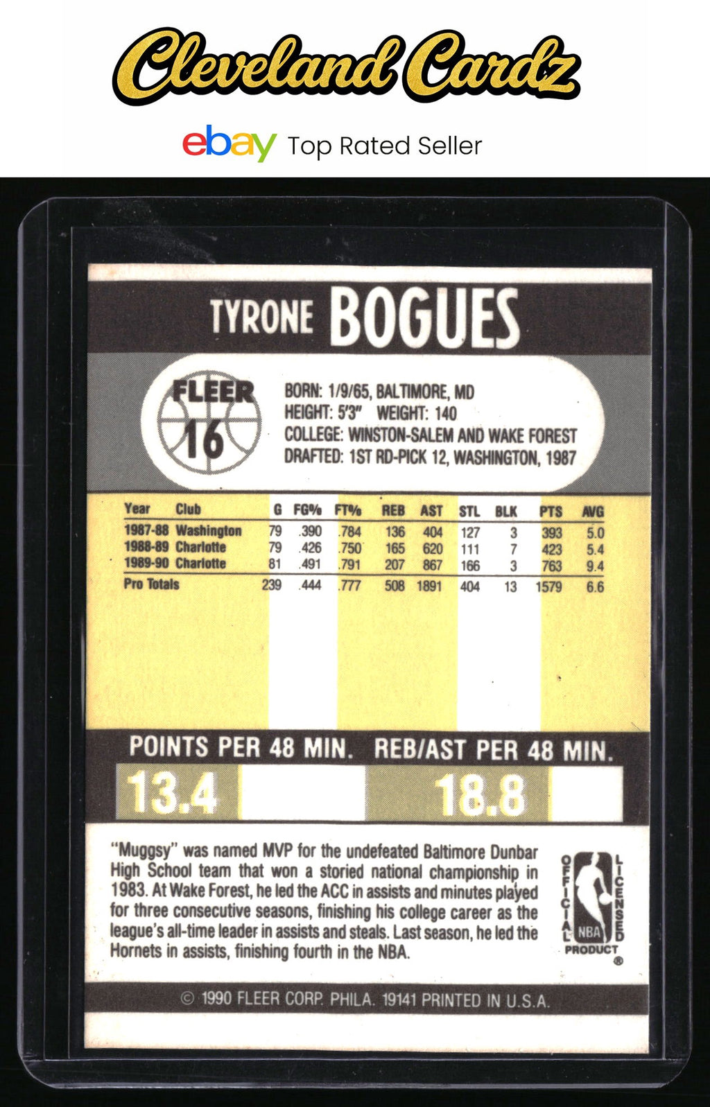1990-91 Fleer #16 Tyrone Bogues