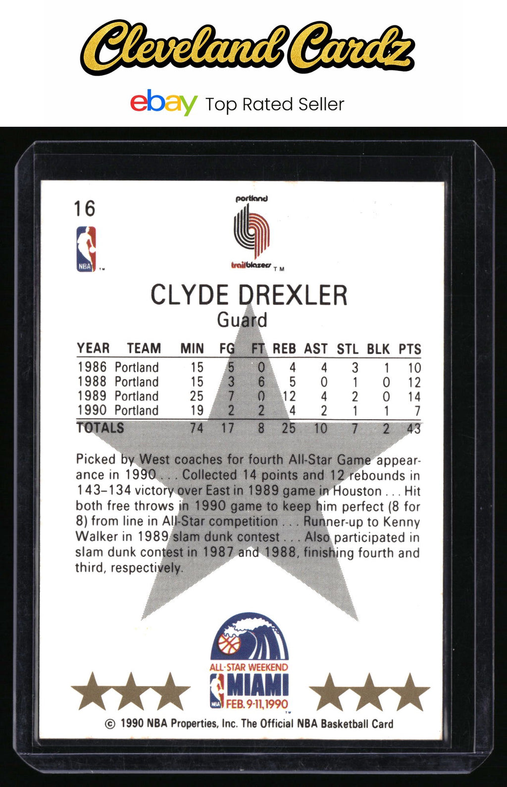 1990-91 Hoops #16 Clyde Drexler